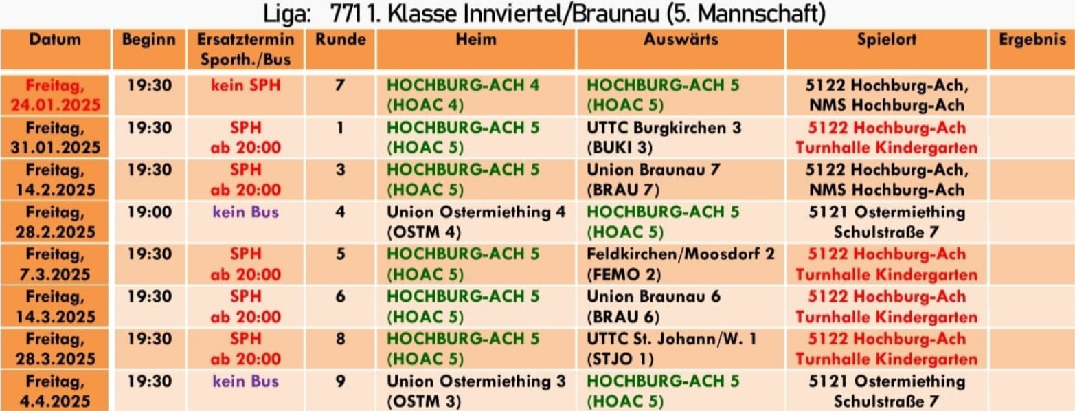 MS5-Spielplan-2024-2025-DG2
